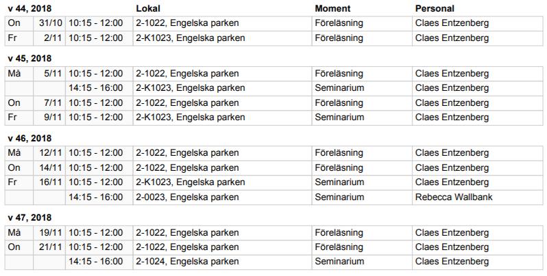 Moment 3 (A3): Konsten för konstens skull eller konsten som filosofi?
