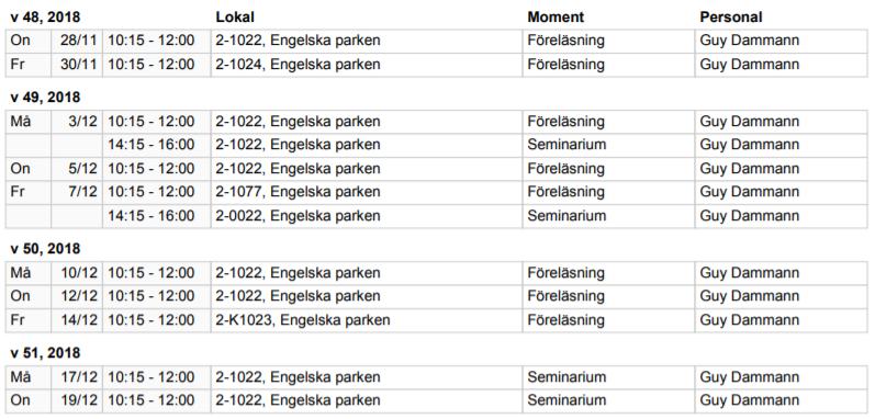 Moment 4 (A4): Estetikens utvidgning: Nya konstformer? (Kursansvarig: Guy Dammann) Kursens tema utgörs av aktuella teorier och diskussioner om konst, estetiskt värde och estetiska upplevelser.