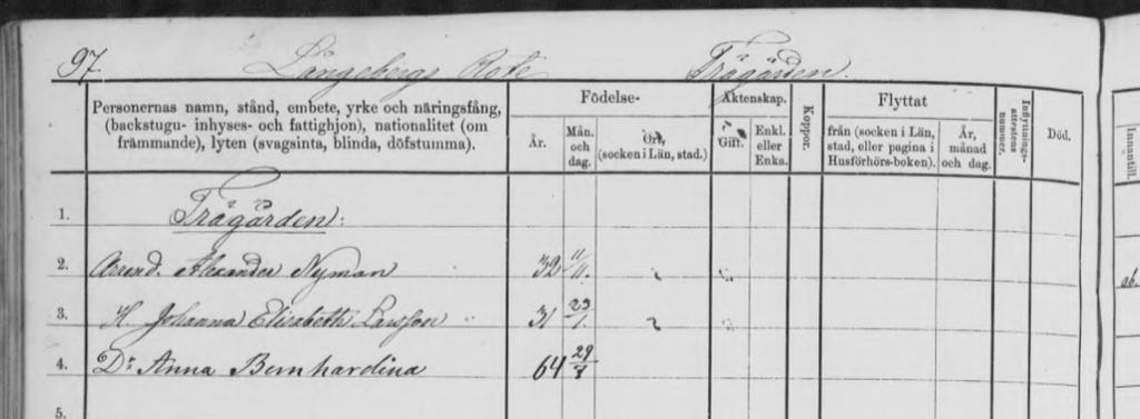 29 november, 1831, från Helenedal till Frölunda Gift den 15 april 1860.