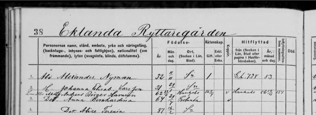 pag. 138 1883, bortflyttad till pag. 39 1888 H. [47] Johanna Elisab. Larsson f. 29 januari, 1831 i Sn Lantbr. Måg. [22] Andreas Birger Hamrén f.