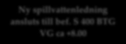 6.3 ALTERNATIV 3 NY PARALLELL SPILLVATTENLEDNING, KORT ANSLUTN.