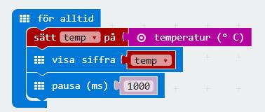 Termometer Läsa av temperaturen Visa temperaturen Det är bra med få instruktioner. Tar inte så stor plats.