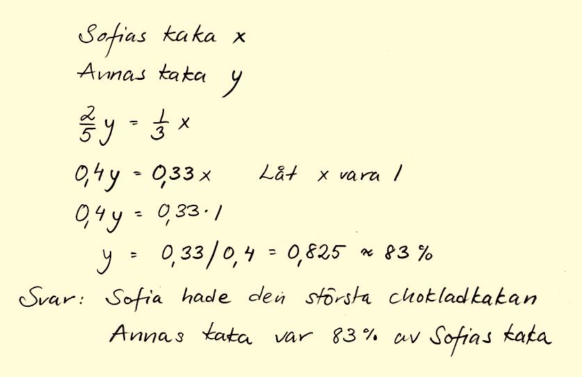 olika metoders för- och nackdelar Använder matematiska resonemang, tar del av andras argument och för diskussionen framåt Redovisar