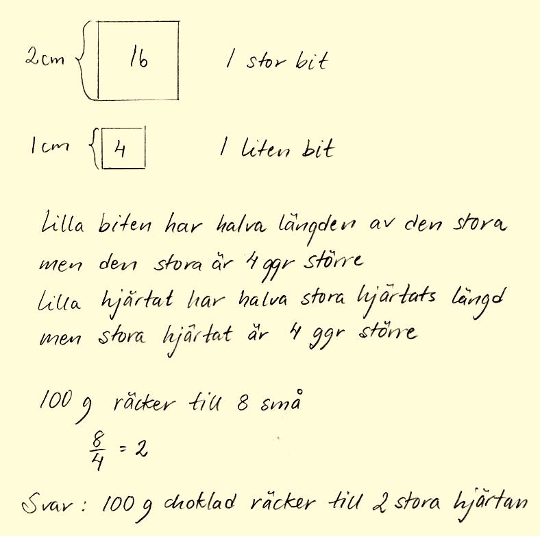 värderar olika metoders för- och nackdelar Använder matematiska