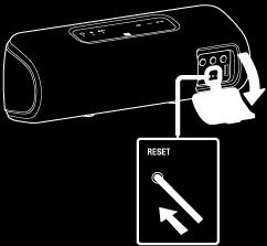 Använda RESET-knappen Öppna locket på baksidan och tryck på RESET-knappen med en nål eller annat spetsigt föremål om det inte går att starta högtalaren eller inte går att använda den trots att den är