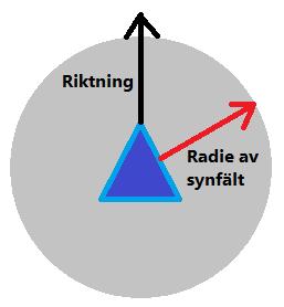 kollidera med sina grannar. Med hjälp av sammanhållning så kommer agenterna hålla ihop som en enhet. Till slut ger formering ett resultat att agenterna styrs i samma riktning. 2.5.
