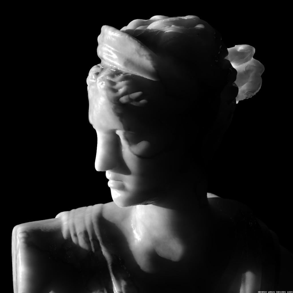 Descartes/Snells lag θ θ n 1