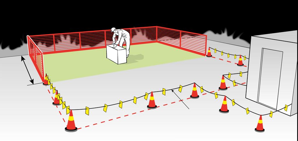 Kollektiva fallskydd Mer omfattande arbeten på taket kräver vanligtvis kollektiva fallskydd. Riskanalysen ska klargöra vilken arbetsmetod som ska användas för aktuellt arbete.