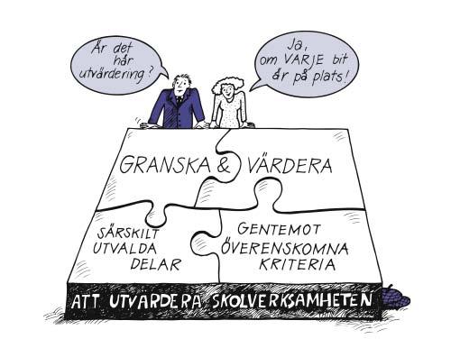 Utvärdering Att utvärdera skolverksamheten innebär att granska