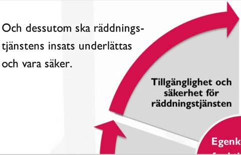 19 Station Fire mars 2015 Uppsamlingsplats mars 2015 37 Tillgänglighet för