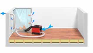 BJÄLKLAGSTORKNING INPLASTNING Avfuktare och en lågtrycksfläkt torkar ett uppreglat golv. Optimera torkresultatet genom grundlig inplastning.