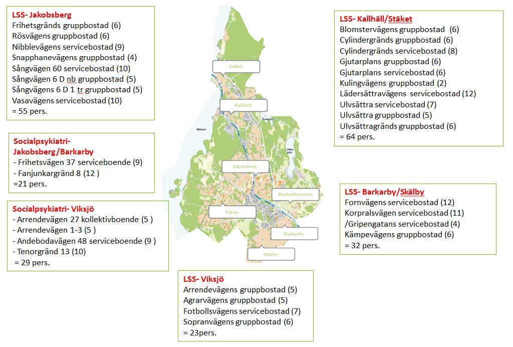 Sammanfattning HSL-teamet och har ansvar för att utföra hälso- och sjukvårdsinsatser på primärvårdsnivå upp till och med sjuksköterskenivå.