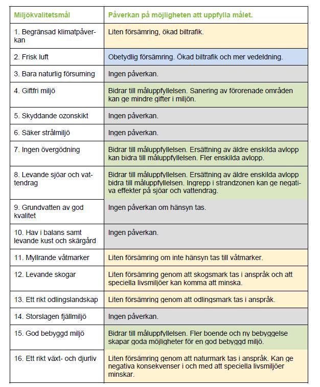 Figur 103.