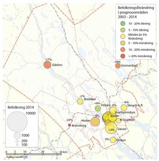 Befolkningsförändring 2003 till 2014 Figur 10 visar för 19 prognosområden befolkningsförändringar från 2003 till 2013.