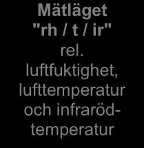 Grundläggande funktioner Hydromette BL Compact TF-IR 2 har 5