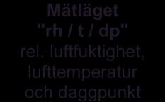 / ir" rel.
