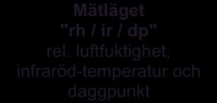 jämviktsfuktkvot för trä Bild 2-3: Meny för val av mätläge
