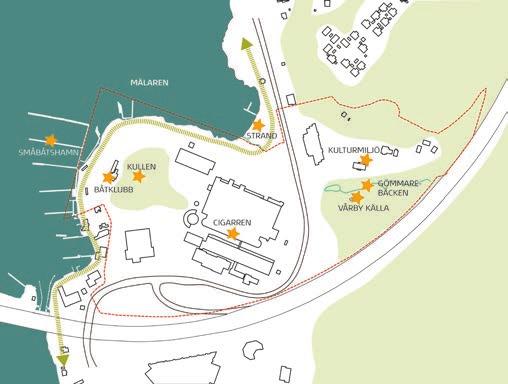 Utmaningar Med sitt läge intill E4/E20 står programområdet inför vissa utmaningar. Motorvägen är hårt trafikerad och väldigt många bilar rör sig förbi området dagligen.