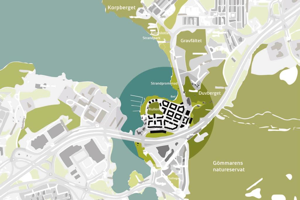 Grönstruktur Program för Vårby Udde