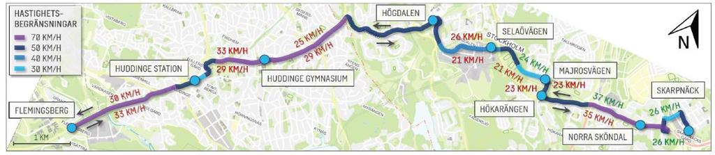 9(25) 2 Bristande framkomlighet Stomnätsstråket mellan Flemingsberg och Norra Sköndal har stort resande med buss och betydande framkomlighetsproblem.