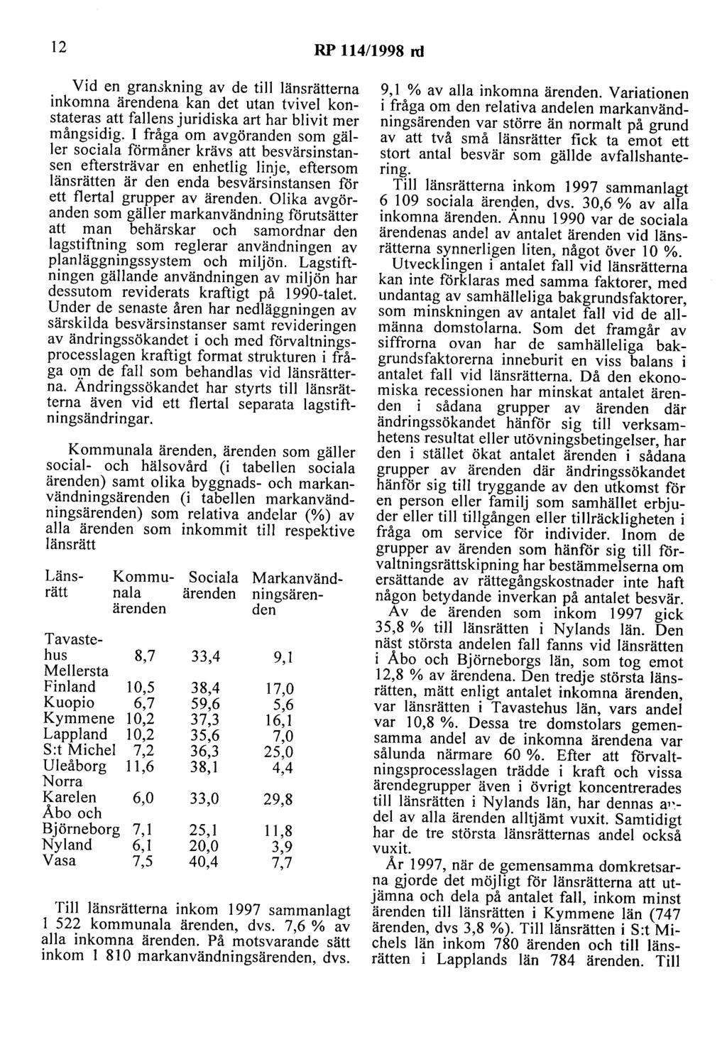 12 RP 114/1998 rd Vid en granskning av de till länsrätterna inkomna ärendena kan det utan tvivel konstateras att fallens juridiska art har blivit mer mångsidig.