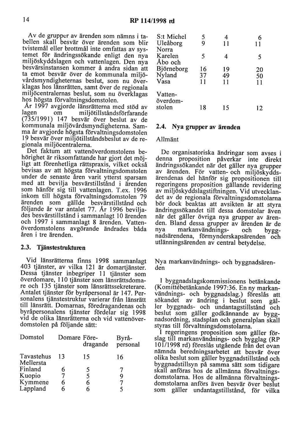 14 RP 114/1998 ni A v de gruppt:r av ärenden som nämns i tabellen skall besvär över ärenden som blir tvistemål eller brottmål inte omfattas av systemet för ändringssökande enligt den nya