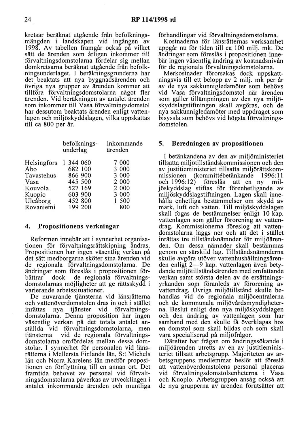 24 RP 114/1998 rd kretsar beräknat utgående från befolkningsmängden i landskapen vid ingången av 1998.