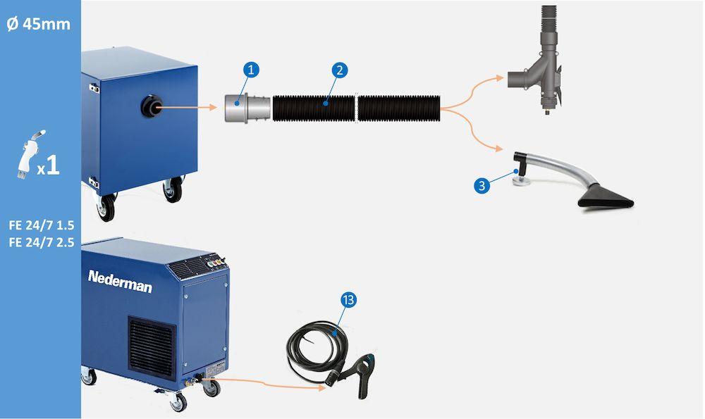 Tillbehör för en användare, 45 mm anslutning: Tillbehör för en användare, 45 mm anslutning för svetsaggregat. (1) Slangkoppling M50-44P, artikelnr.