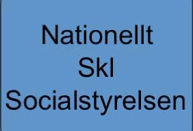 Hälso- och sjukvårdslagen Socialtjänstlagen Folkhälsopolitiska mål (mål 7 & 8) Nationell Strategi mot hiv/aids och vissa andra sjukdomar (proposition 2005/06:60) Regleringsbrev till Socialstyrelsen