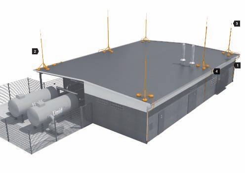 Installationsprincip iscon i utryen med explosionsrisk I Ex-zonerna 1 och 21 ska OBO iscon -ledningen förbindas till potentialutjämningen med jämna avstånd (0,5 m) efter den första
