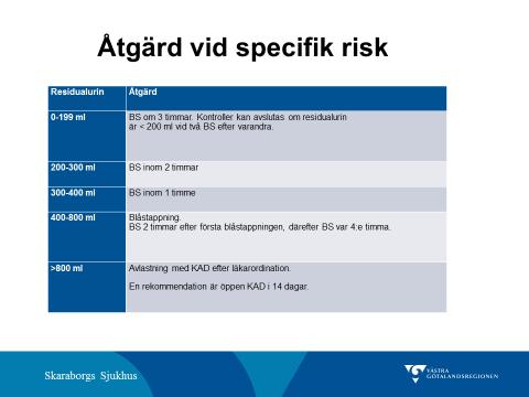 Specifik risk föreligger om patienten har residualurin >200 ml, sjukdomar i urinvägarna eller andra