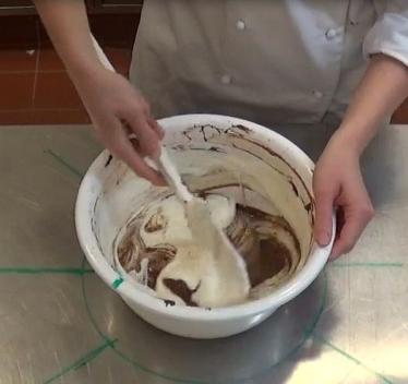 Långfingret, ringfingret och lillfingret omslöt skaftet helt. Slickepotten skar genom chokladmoussen klockan ett i bunken och vid klockan nio vändes slickepotten så att bunkesbotten skrapades.