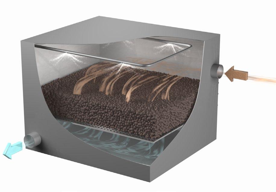 Vattenreservoar - den porösa strukturen absorberar och håller kvar vattnet vilket underlättar nedsippringen. En adsorbent med goda egenskaper som underlättar biofiltrering.