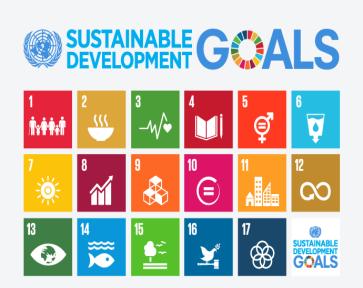 Agenda 2030 Östgötakommissionens slutrapport 2014 Deklaration om folkhälsa i