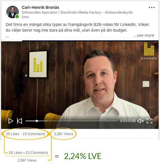 LVE - MÄT DIG TILL FRAMGÅNG En visning på LinkedIn räknas när någon har tittat på din video i 3 sekunder eller mer.