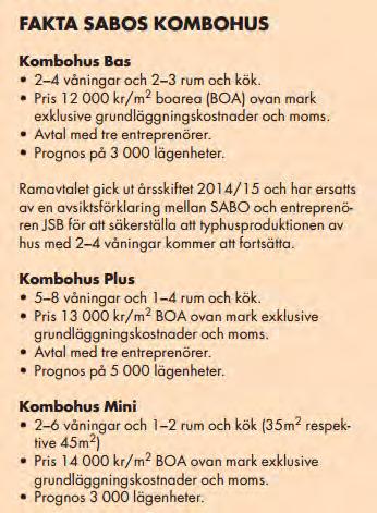 Kombohus Det råder bostadsbrist i 240 av landets 290 kommuner. Det är kostsamt att uppföra nya hyreshus och samtidigt håller bostadsbristen tillbaka kommunernas möjligheter till tillväxt.