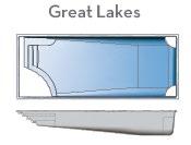 24 M Depth:... 1.07 M 1.7 M Area:... 18 M 2 Volume:... 24,984 L Width:... 4.75 M Length:... 10.08 M Depth:... 1.12 M 2.44 M Area:... 35 M 2 Volume:.