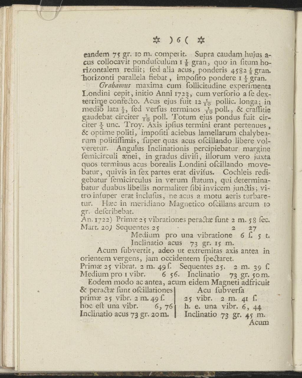 & ) 6 ( # eandem 7$ gr. 10 m. compei it. Supra caudam hujus a- cus collocavit pondufculum 1 f- gran, quo in fitum ho rizontalem rediit; féd a!ia acus, ponderis 4582 f gran.