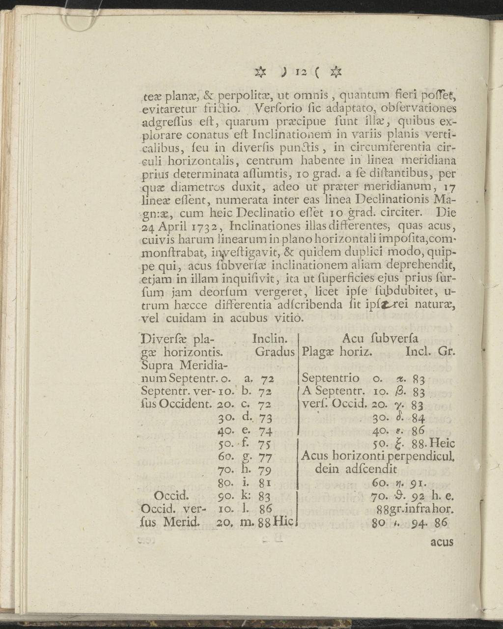 . 30. & ; i2 ( # tex plante, & perpolitte, ut omnis, quantum fieri poflet, evitaretur friåio.