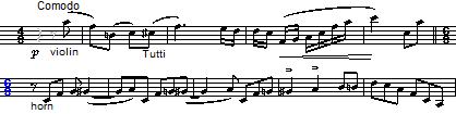 Richard Strauss/Franz Hasenhöhrl, Till Eulenspiegel Einmal anders 1894-95, Strauss mästerverk, Till Eulenspiegels lustige Streiche, om en folklig skälm och rebell ur en 1400-talsberättelse, har här