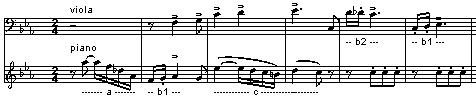 Om man i scherzosatsen kunde ana stildrag som skulle komma att blomma ut i Till Eulenspiegel, kan man i den långsamma satsen, Andante, mycket väl föreställa sig den blivande sångkomponisten.