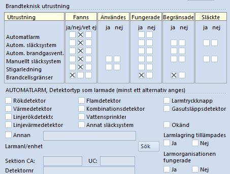 Christer Johansson har bedömt denna kostnad till cirka 1 miljon kronor. Detta leder till en totalkostnad på ungefär 6 miljoner kronor.