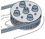 Drivsystem Remtransmission Remtransmission Den i särklass vanligaste typen av transmission är den med en eller flera kugg- eller kilremmar som löper över remskivor med olika diameter.