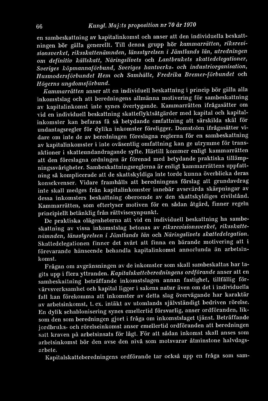 Sveriges köpmannaförbund, Sveriges hantverks- och industriorganisation, Husmodersförbundet Hem och Samhälle, Fredrika Bremer-förbundet och Högerns ungdomsförbund.