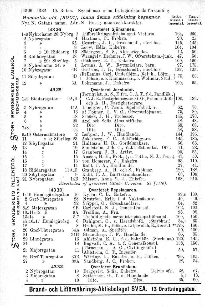 [4326-4332J 10. Rotcn. Egendoma inom Ladugådslands fösamling. Genomläs sid. [3001J, inuin denna afdelning begtigtucs, Nya N. Gatans namn. Ad.-N. Huseg. namn och kaakte. [4326J Qvateet Sjömannen.