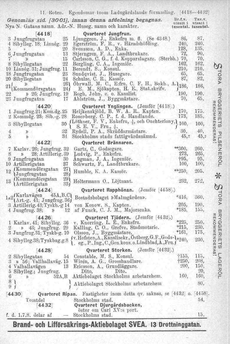 II. l{otcn. Egencloma inom Ladugådslands fösamling. [44l8-44::12J Genomläs sid. [3001], innan denna afdelning begagnas. 11t:'i Nya N. Gatans namn. Acl.-N. Huseg. namn och kaakte. tnsental, tusental.