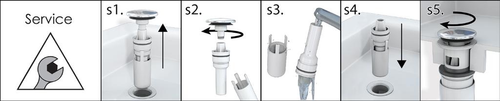 3 Sealant min.