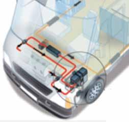 KLIMATKONTROLL ADRIA THERMO-BUILD-STANDARD.