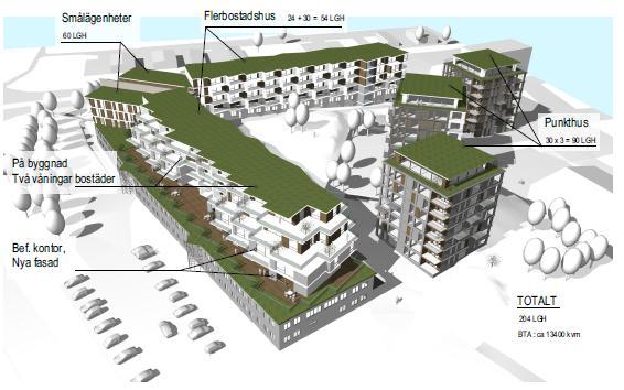 Program har upprättats inför den gällande detaljplanen och godkändes 2005-02-08 av byggnadsnämnden. Området är inte ett prioriterat utbyggnadsområde i stadens strategi för utbyggnad.