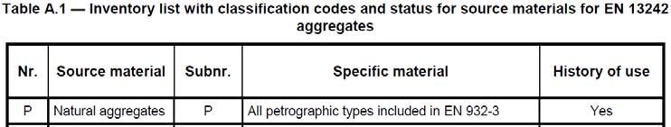 1 Designation and description I avsnittet har termen source ersatts med